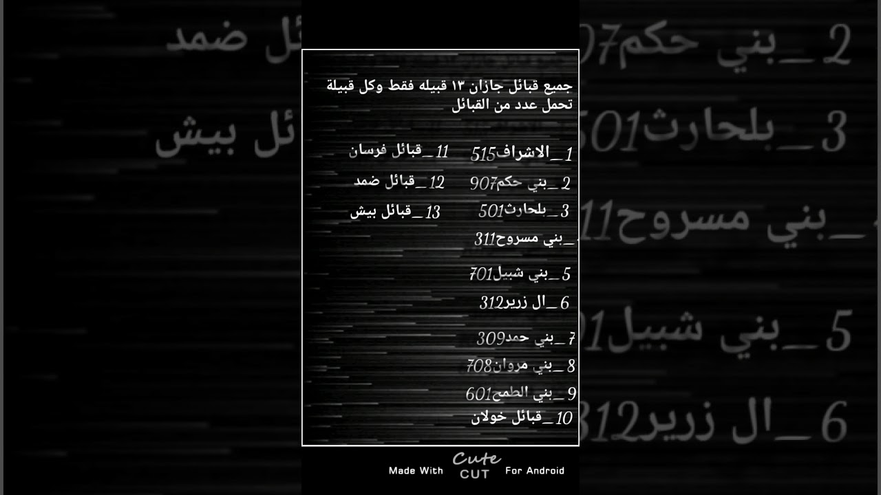 اسماء قبائل جازان - تعرف على قبائل جازان فى المملكة 2587 1