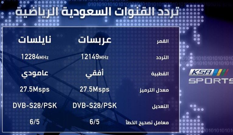 تردد قنوات السعودية - تردد قناة السعودية علي نايل سات 2291