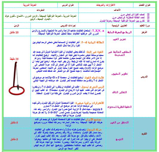 بحث فيزياء ثاني ثانوي - تعريف الفيزياء و اهميتها في حياتنا 3126 1