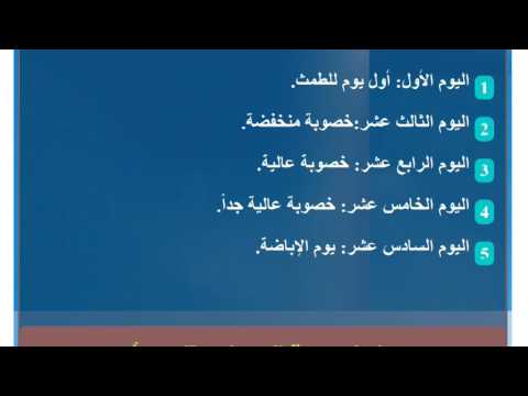 طرق منع الحمل بالحساب - الوسيلة الامنة لمنع الانجاب 2367