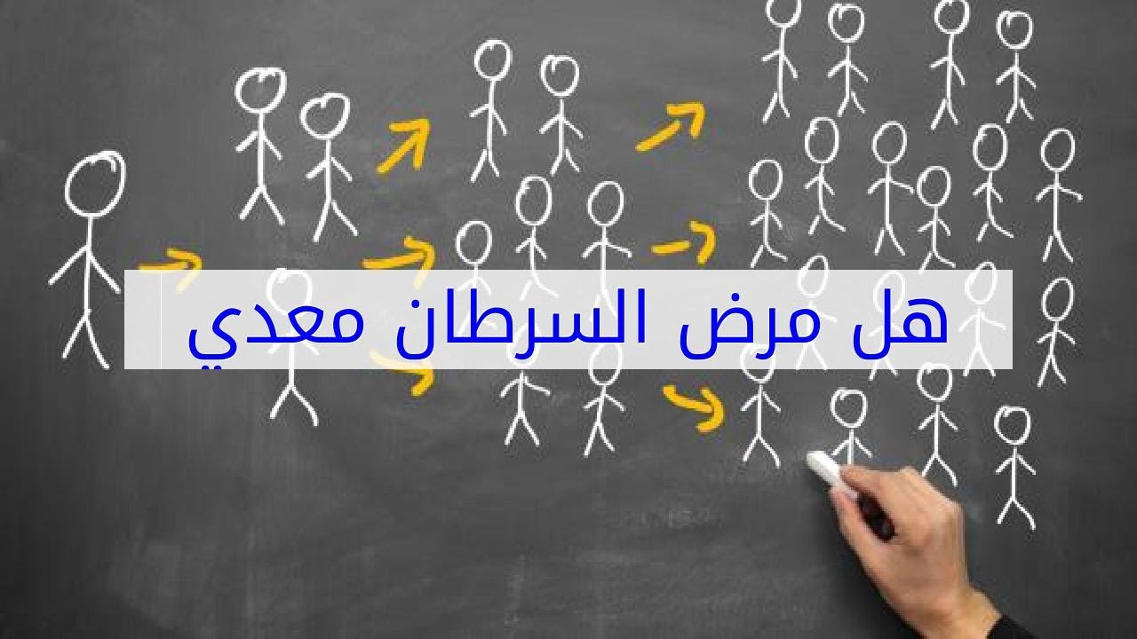 هل سرطان الرئة معدي - اسئله واجابه حول سرطانات الرئه 5412