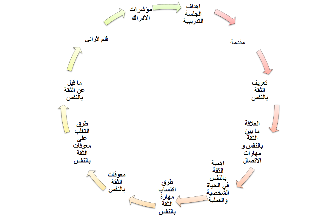 صور عن الثقه بالنفس - اجمل صور عن الثقه بالنفس 140