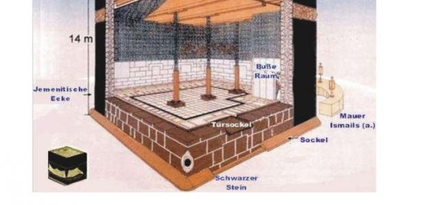 معلومات عن الكعبة - الكعبه اول قبله للمسلمين 3730 2