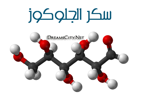 ما هو الجلوكوز - تعريف الجلوكوز وفوائده متعددة له 1672