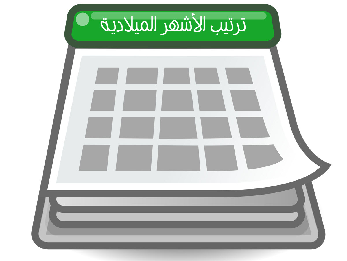 الاشهر الميلادية والهجرية - التقويم الميلادي والهجري 4221 3