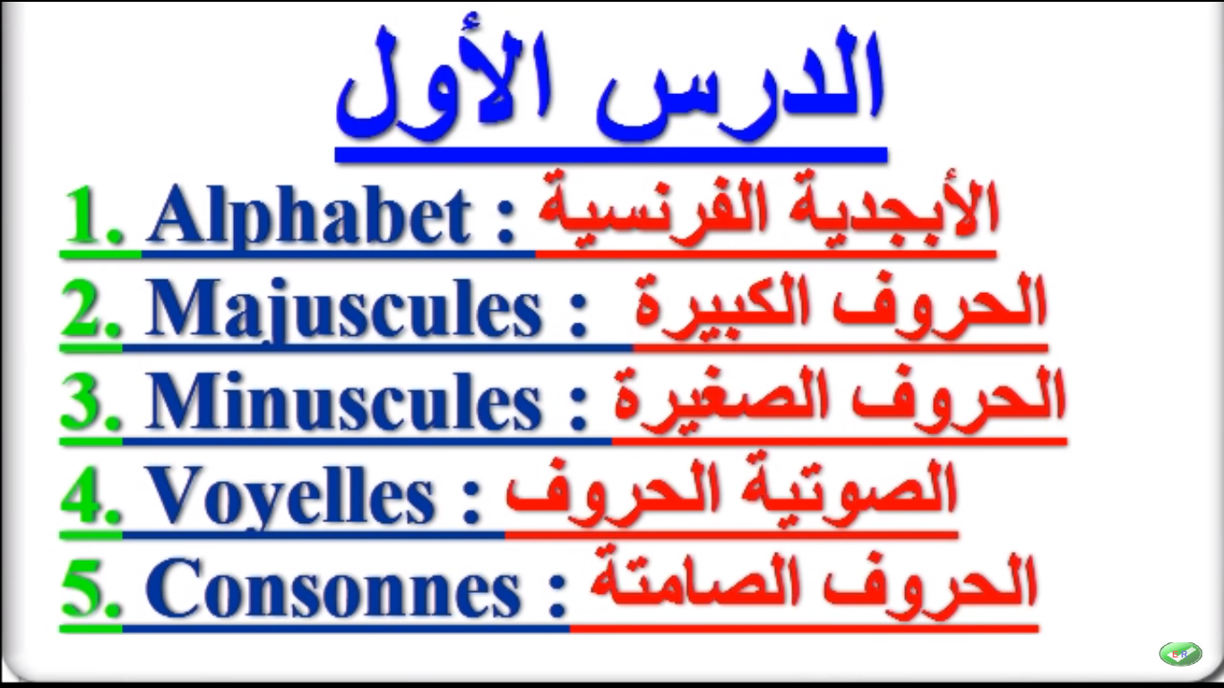 كيف اتعلم الفرنسية بسهولة وسرعة , تعلم بطريقة ولا اروع من هيك