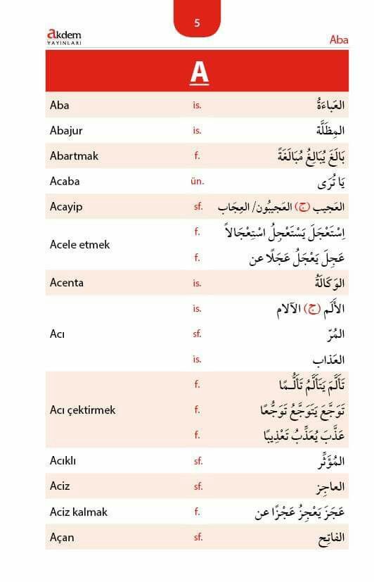 كلمات بحرف A - حروف وكلمات لحروف انجليزيه 5750 2