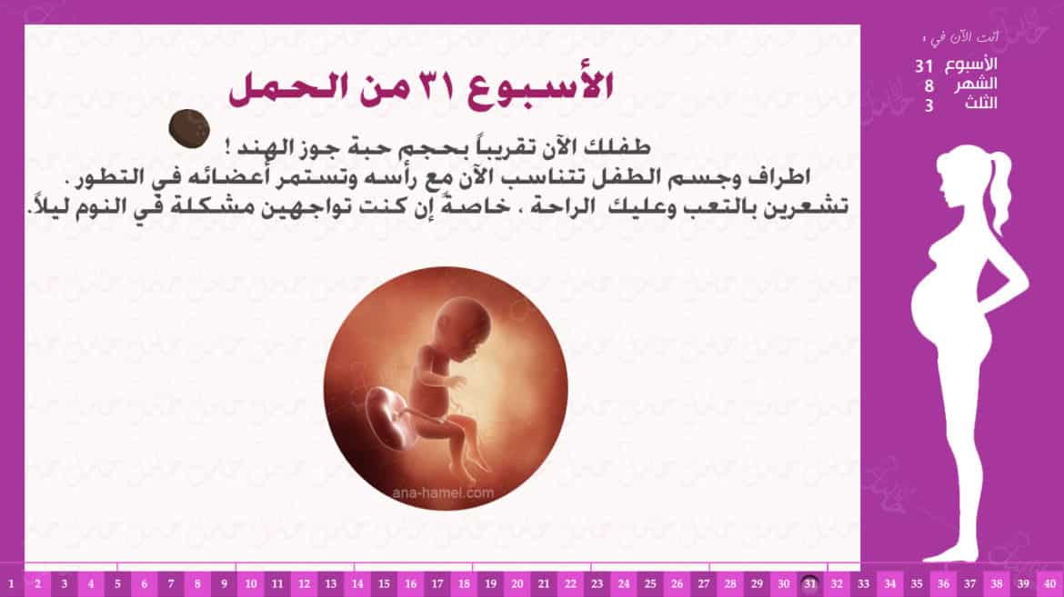 الاسبوع 31 من الحمل بالصور , اعراض الحمل في الشهر الثامن شوق وغزل
