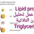 4859 3 ما هو تحليل Triglycerides - يعرفه معظم الاطباء ناهيد لطيف